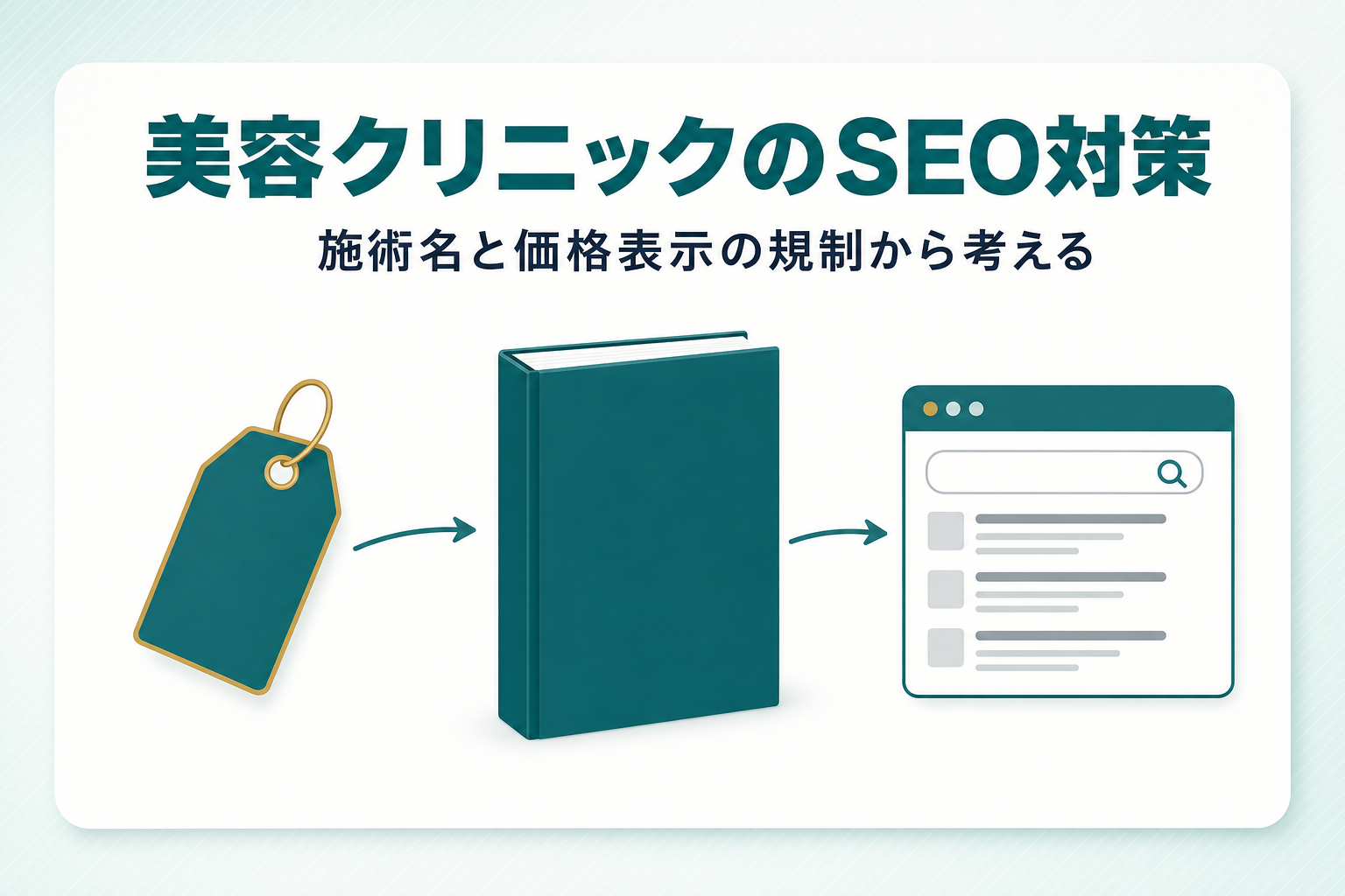 美容クリニックのSEO対策｜施術名と価格表示の規制から進め方を解説のアイキャッチ画像