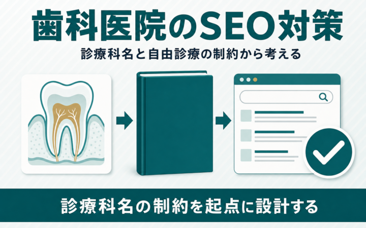 歯科医院のSEO対策は何が特殊？診療科名と自由診療の制約から解説