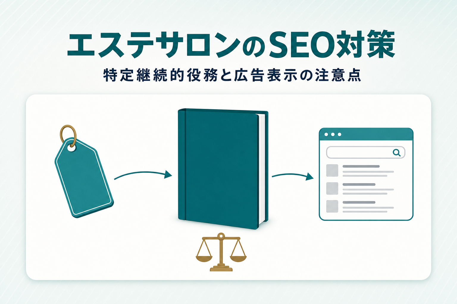エステサロンのSEO対策｜特定継続的役務と広告表示の注意点を解説のアイキャッチ画像