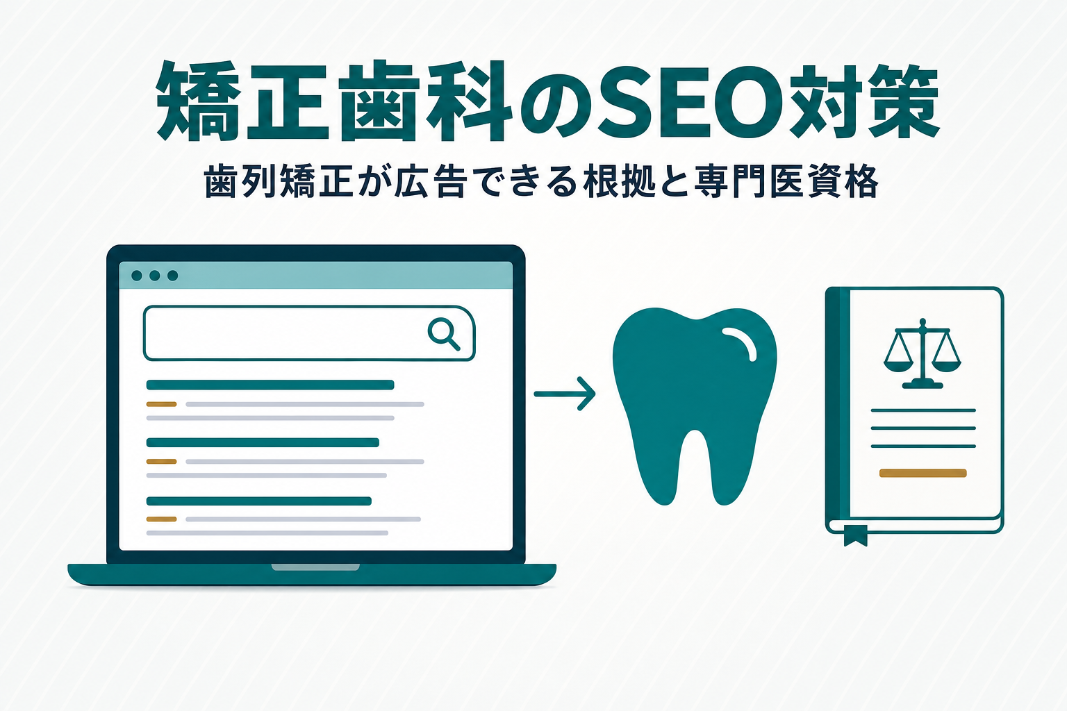矯正歯科のSEO対策｜歯列矯正が広告できる根拠と専門医資格を解説のアイキャッチ画像