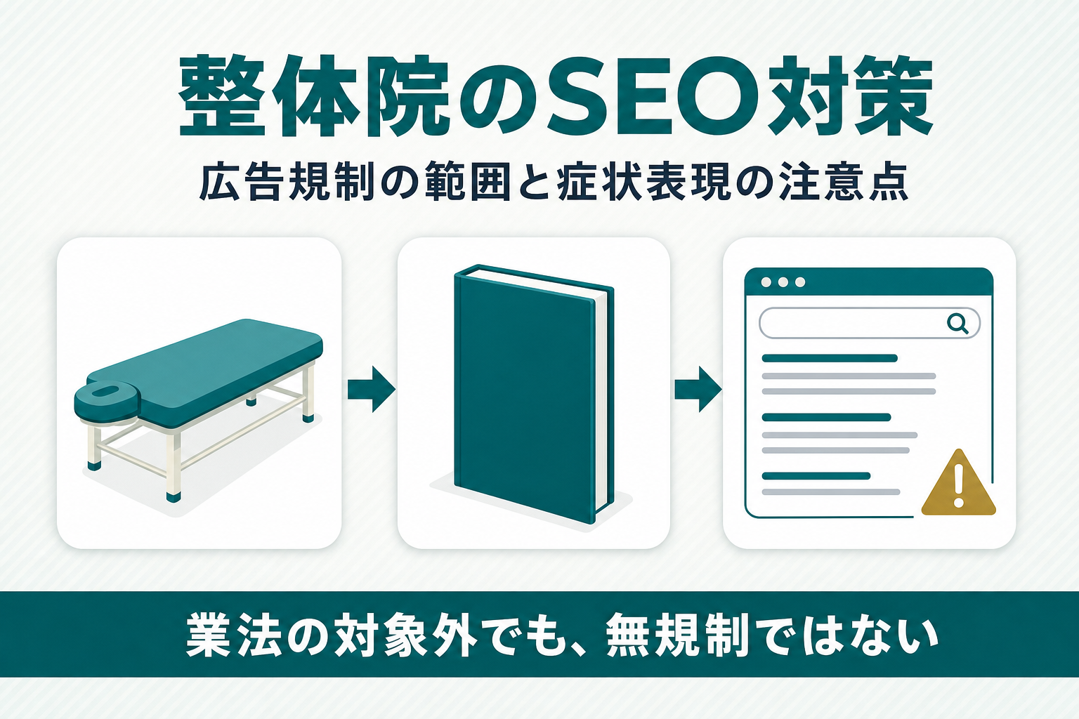 整体院のSEO対策｜広告規制の範囲と症状表現の注意点を解説のアイキャッチ画像