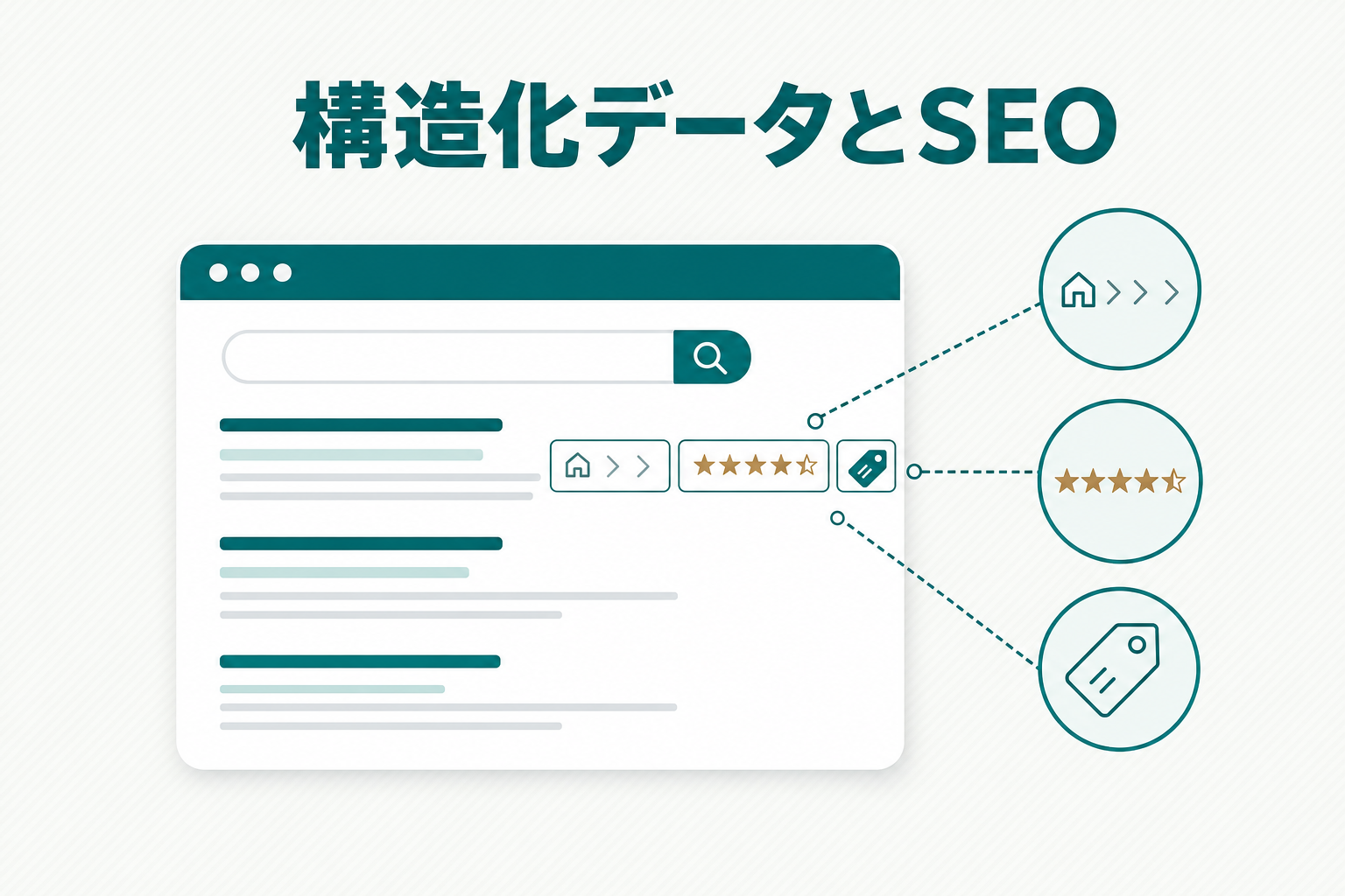 構造化データはSEOに効果がある？順位への影響を公式情報で解説のアイキャッチ画像