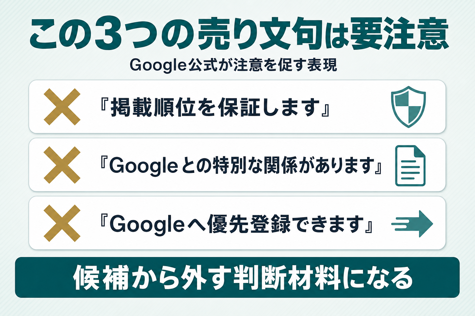 Google公式が注意を促す「掲載順位を保証」「Googleとの特別な関係」「Googleへ優先登録」の3つの売り文句に×印を付けた図