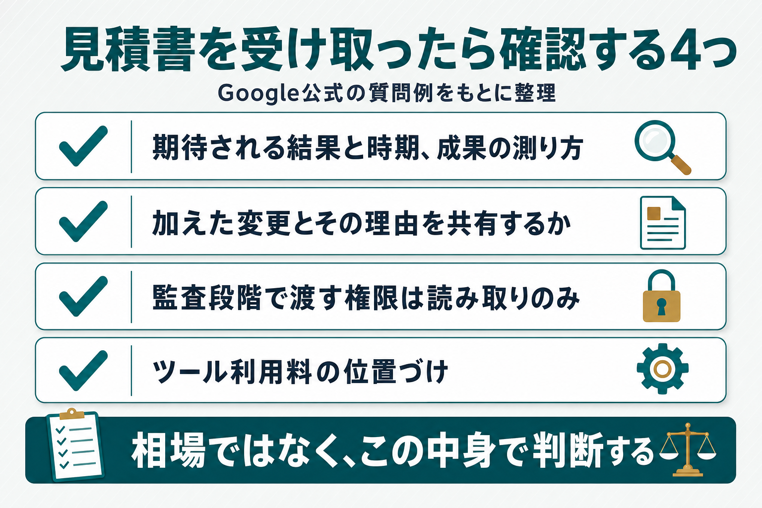 見積書を受け取ったら確認する期待される結果と時期・変更内容の共有・監査時の権限・ツール利用料の位置づけの4項目チェックリスト